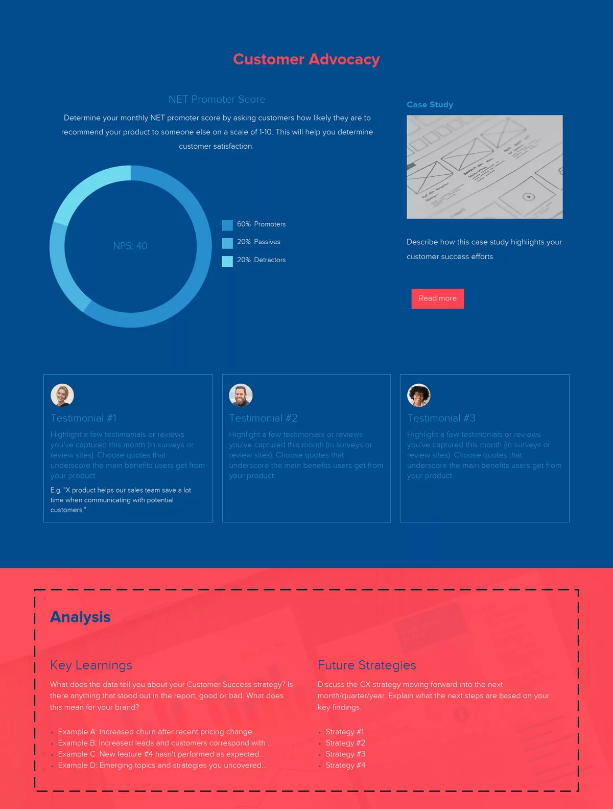 Efforts And Accomplishments | How To Write A Customer Success Report 