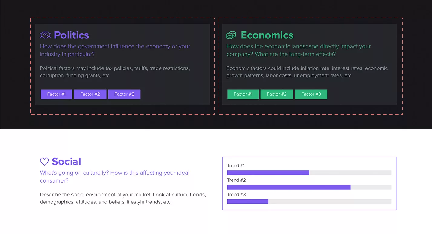 Uncover Your Company’s Political And Economical Factors