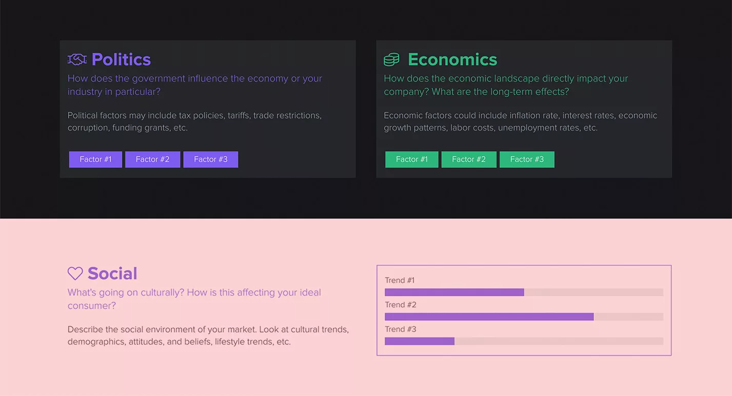 Determine Your Social Factors