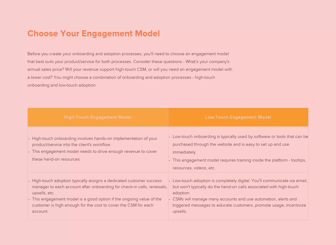 How To Create A Customer Success Plan