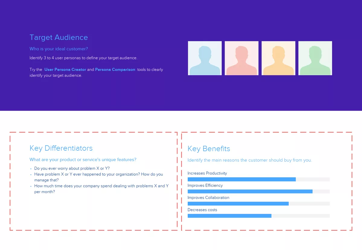 Define Your Target Customer