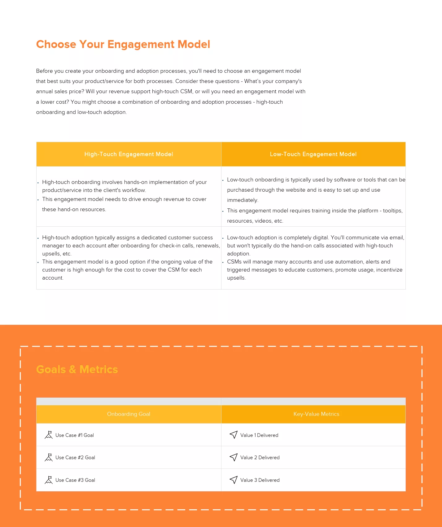 Step 5. Define And Detail Quantifiable Goals And Metrics