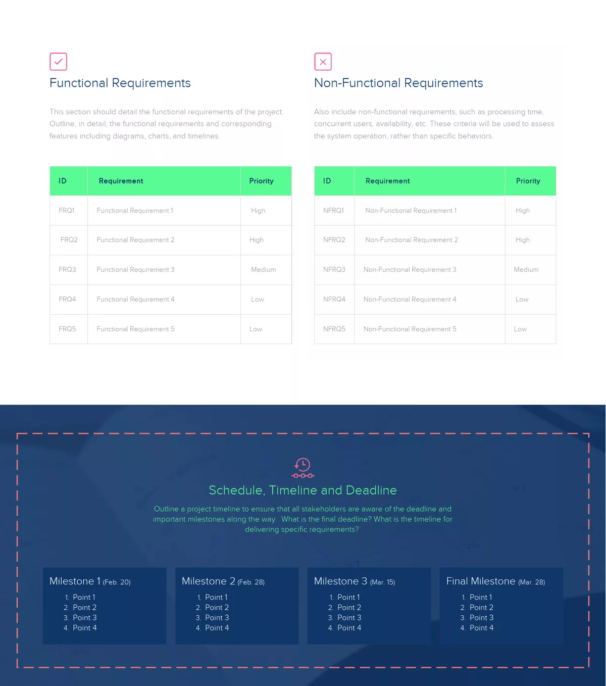 Project Schedule, Timeline , Deadlines