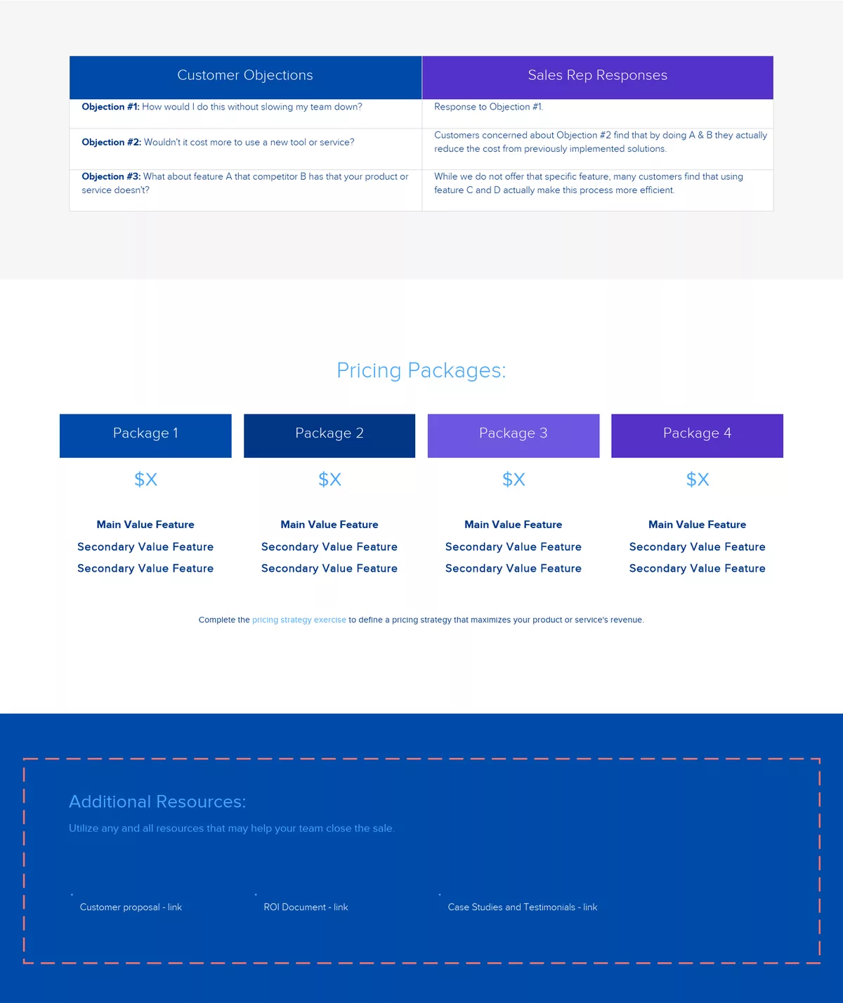 Provide Important Resources