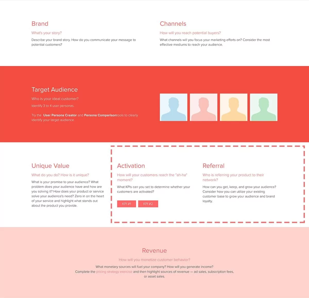 Detail Your Activation &Amp; Referral Initiatives