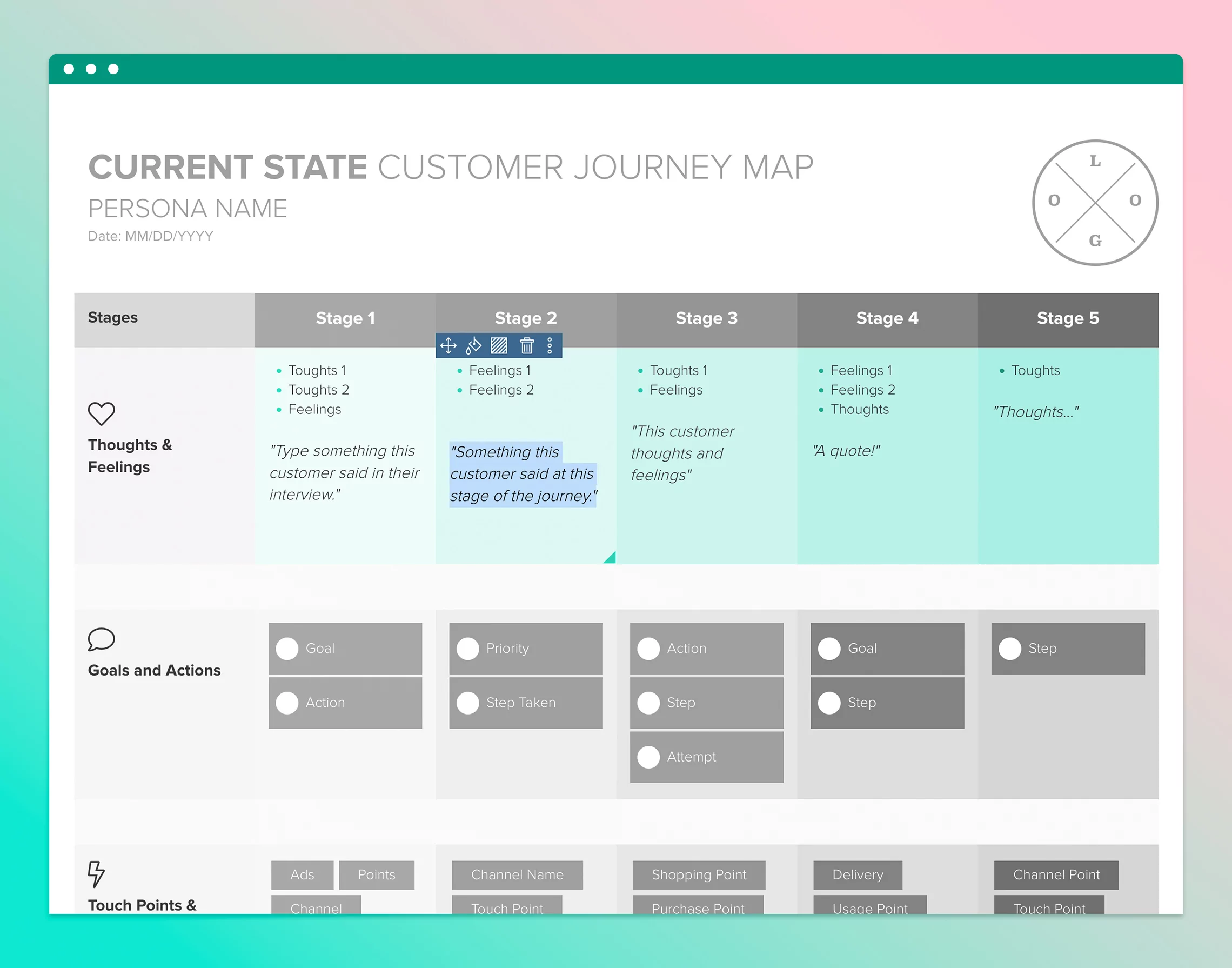 Current State Thoughts And Feelings