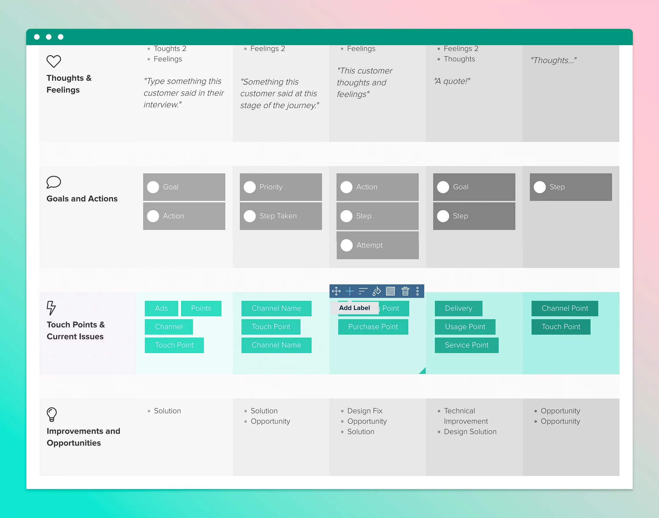 Current State | Touchpoints &Amp; Current Issues.
