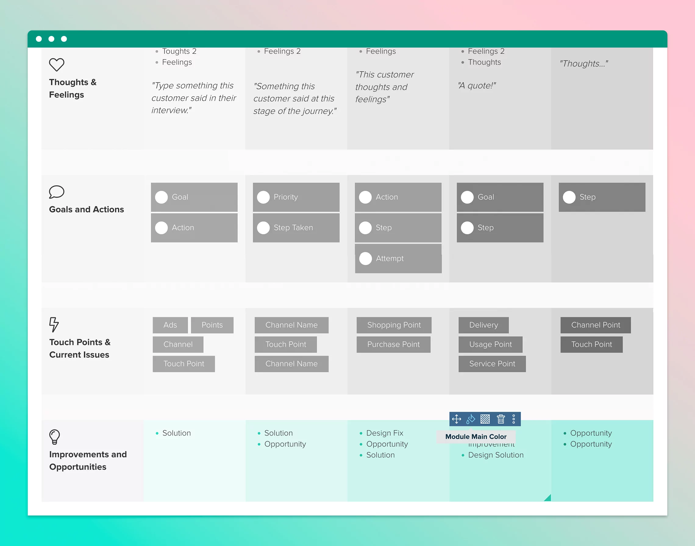 Improvements &Amp; Opportunities