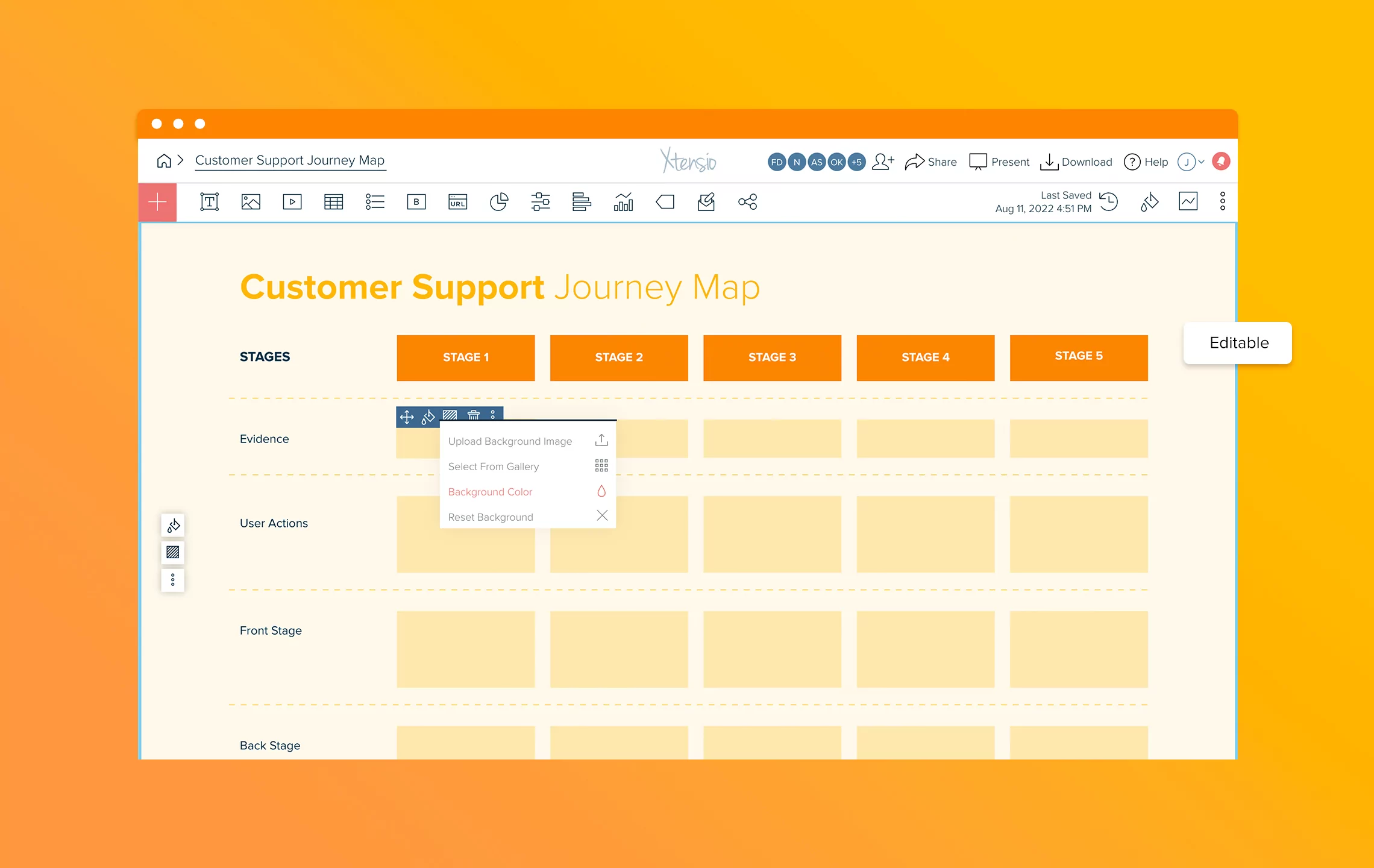 Customer Journey Map Variations: Day In The Life Journey Map
