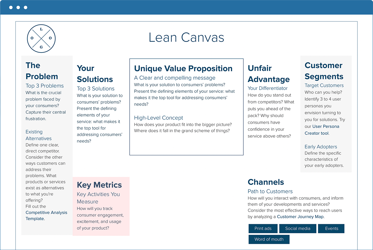 Lean Canvas Template | Key Metrics