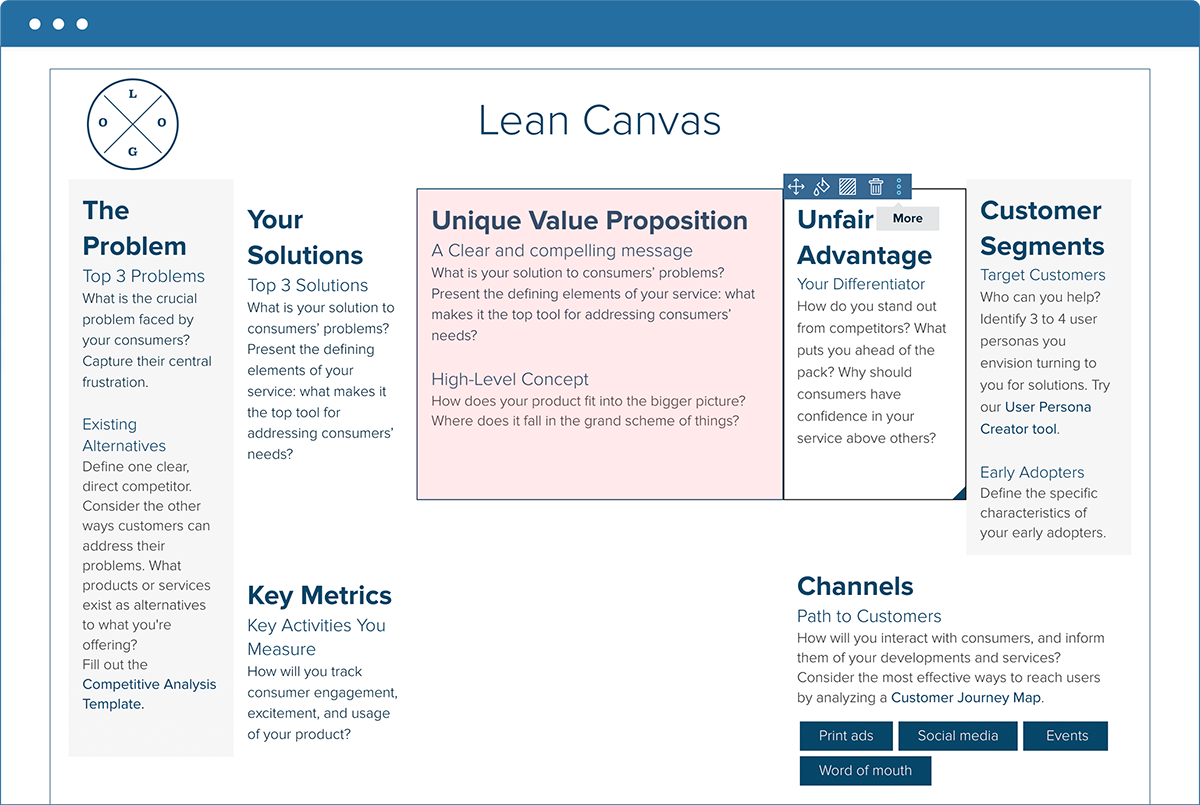 Lean Canvas Template | Unique Value Proposition