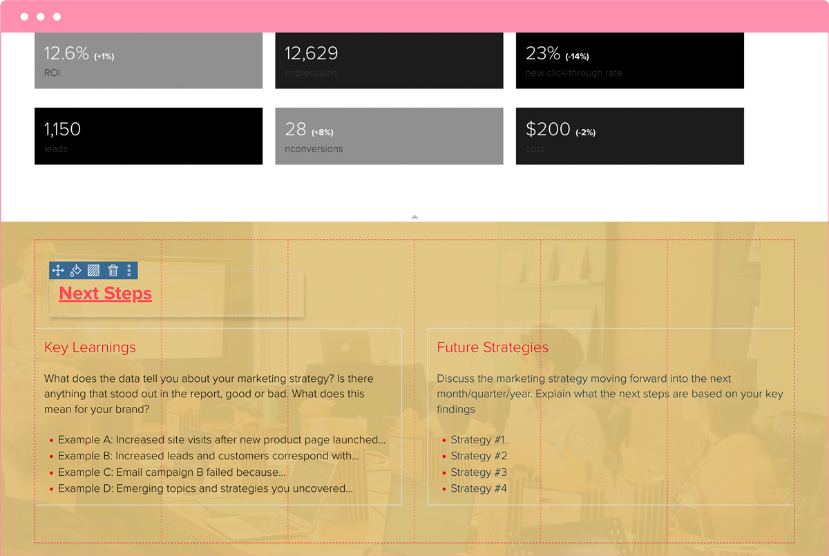 Summarize Key Findings And What This Means For Your Brand Or Marketing Strategy