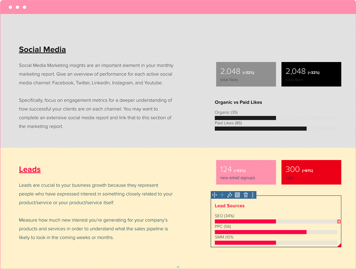 Measure How Much New Interest You’re Generating