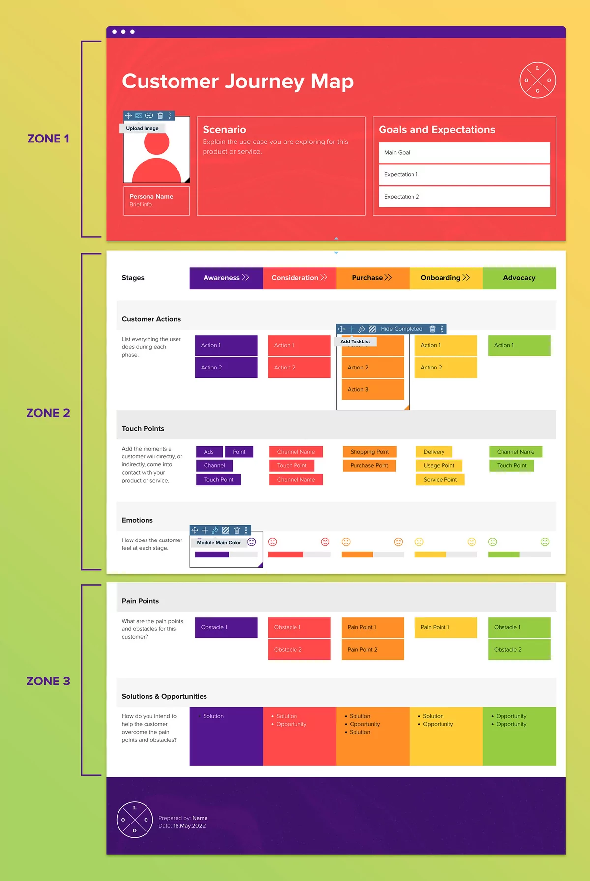 An Intuitive Guide To Customer Journey Mapping | Xtensio | 2025
