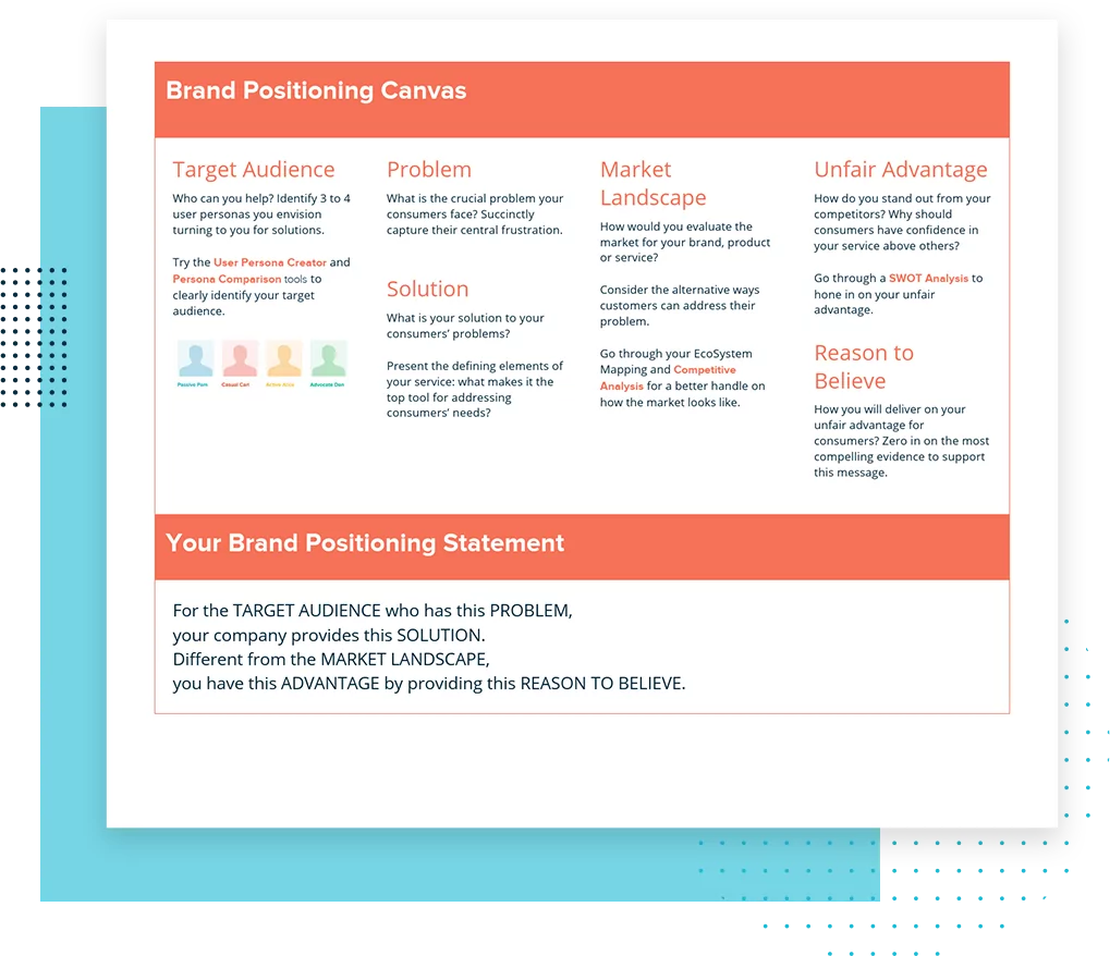 Click To Create Your Free Brand Positioning Canvas! Brand Positioning Canvas