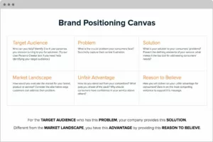 Brand Positioning Canvas