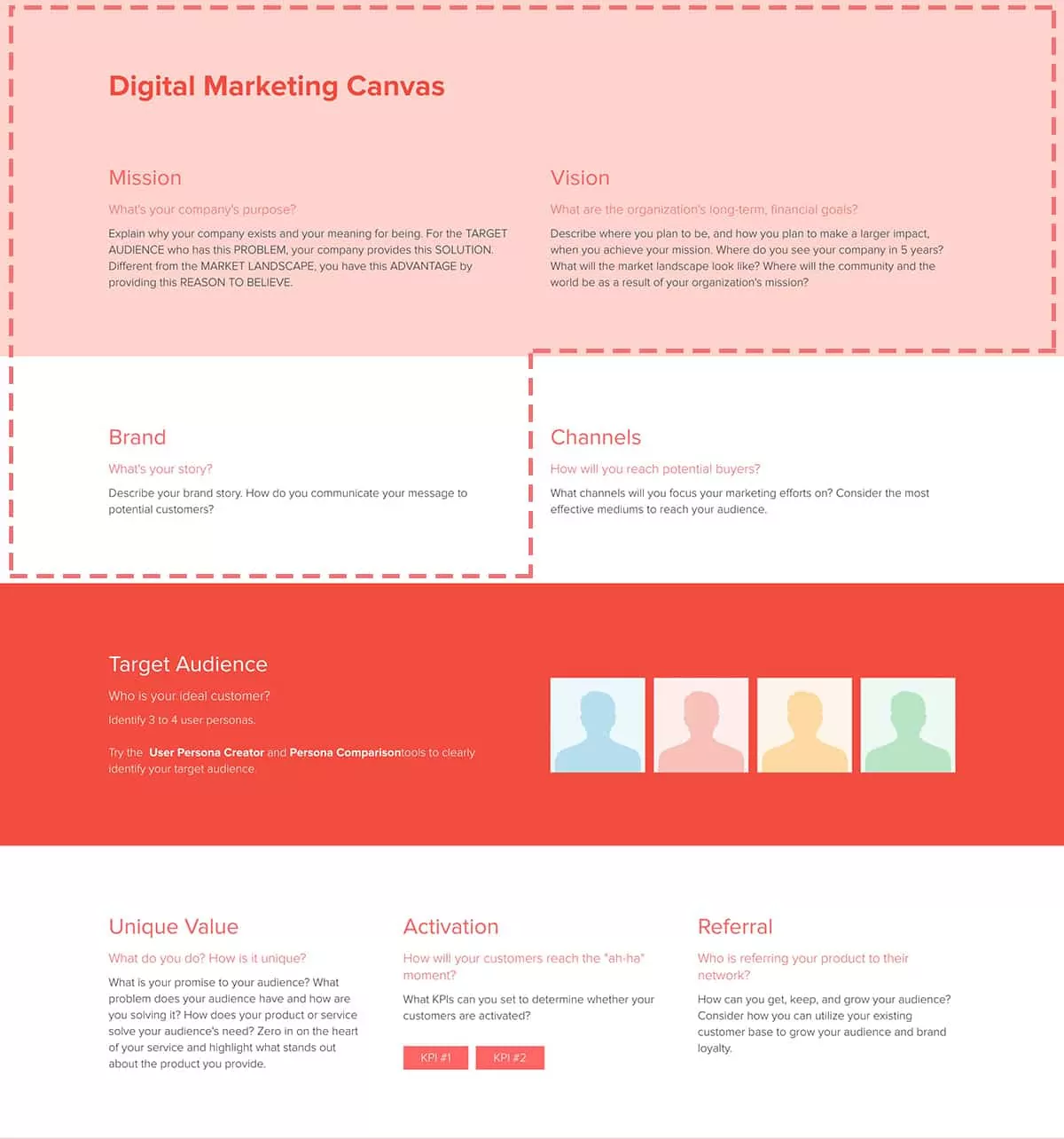 Define Your Mission, Vision And Brand Story