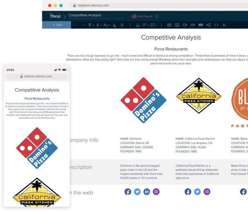 How To Create A Competitive Analysis