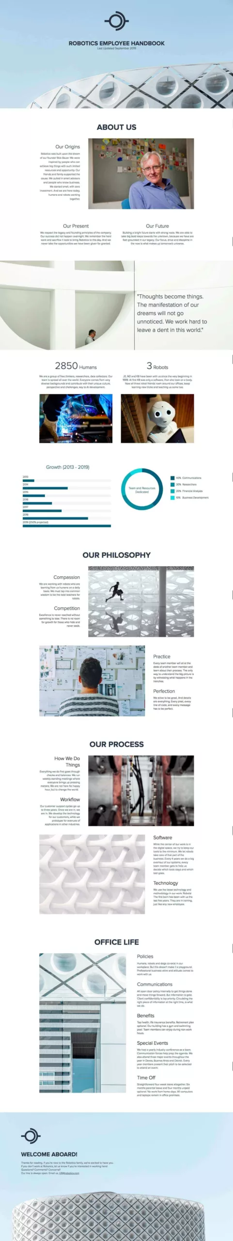 How To Write An Employee Handbook | Xtensio | 2025