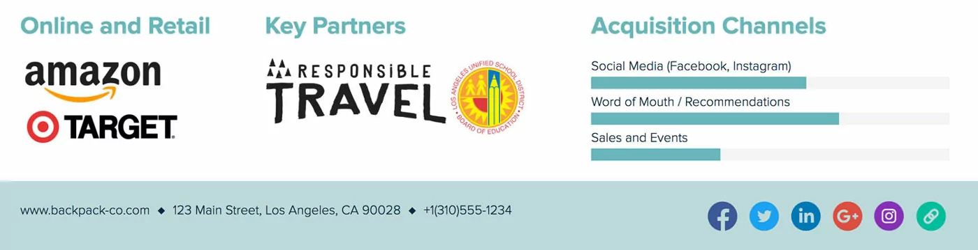 Add Essential Information