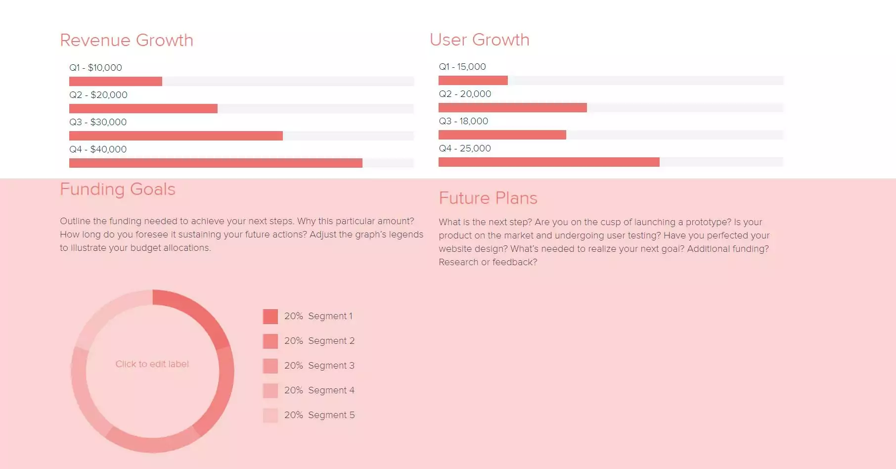 Fundraising Summary Template, Goals