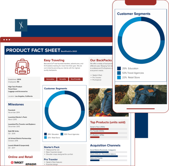 Fashion Apparel Template