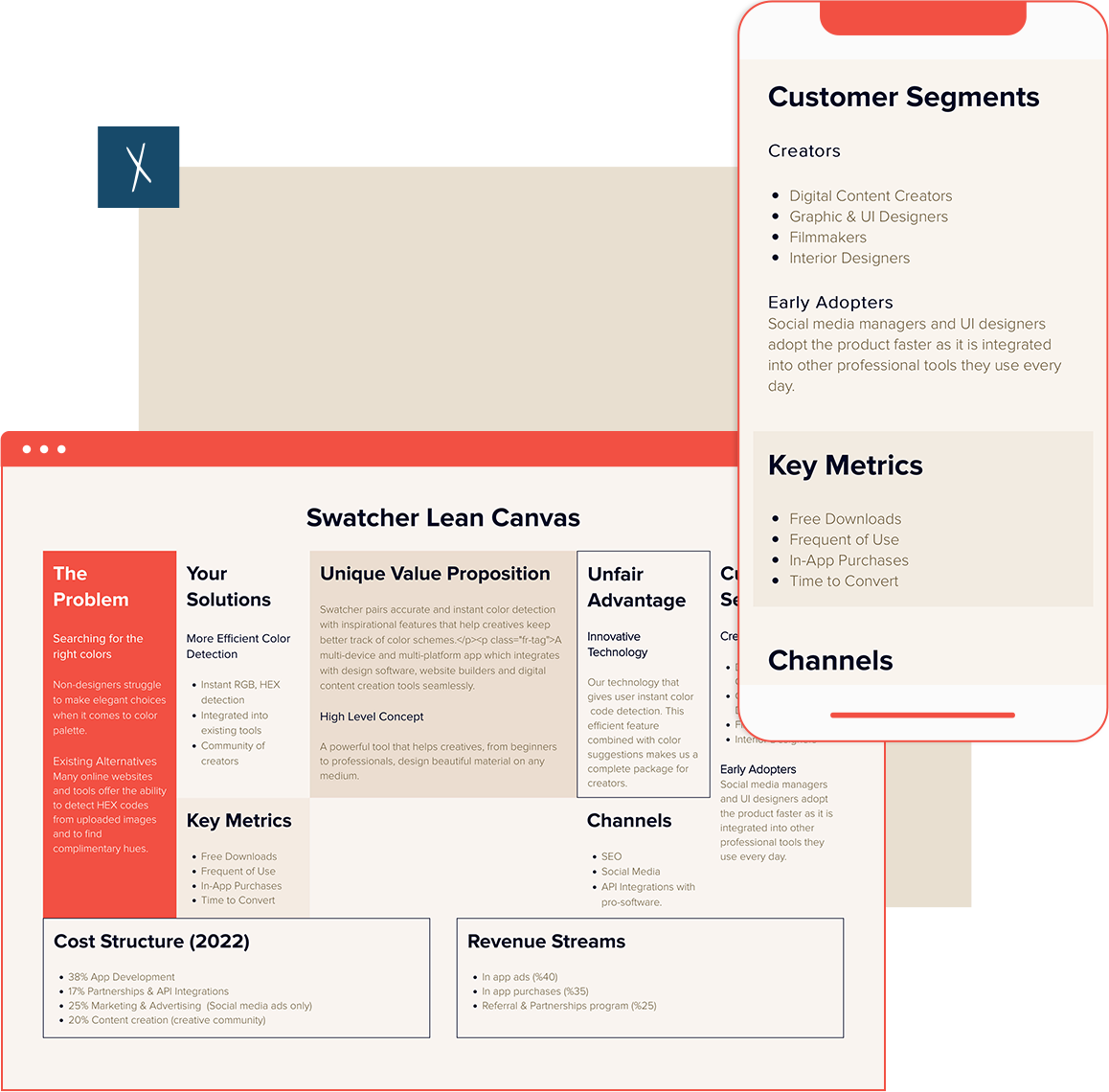 Click To Create Your Free Customer Journey Sass Company Lean Canvas