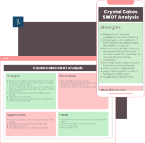 Small Business Swot Template