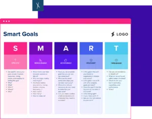 Smart Goals Template