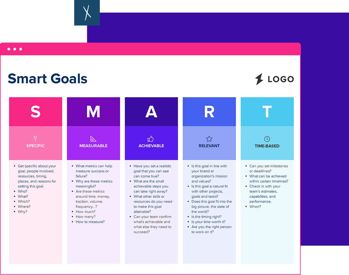 Smart Goals Template