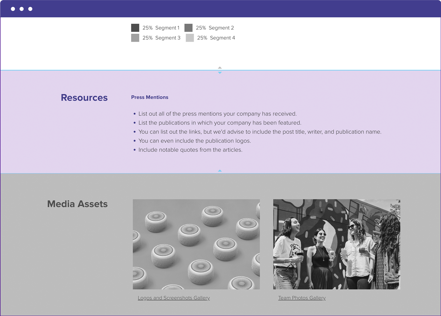 Include All Useful Materials