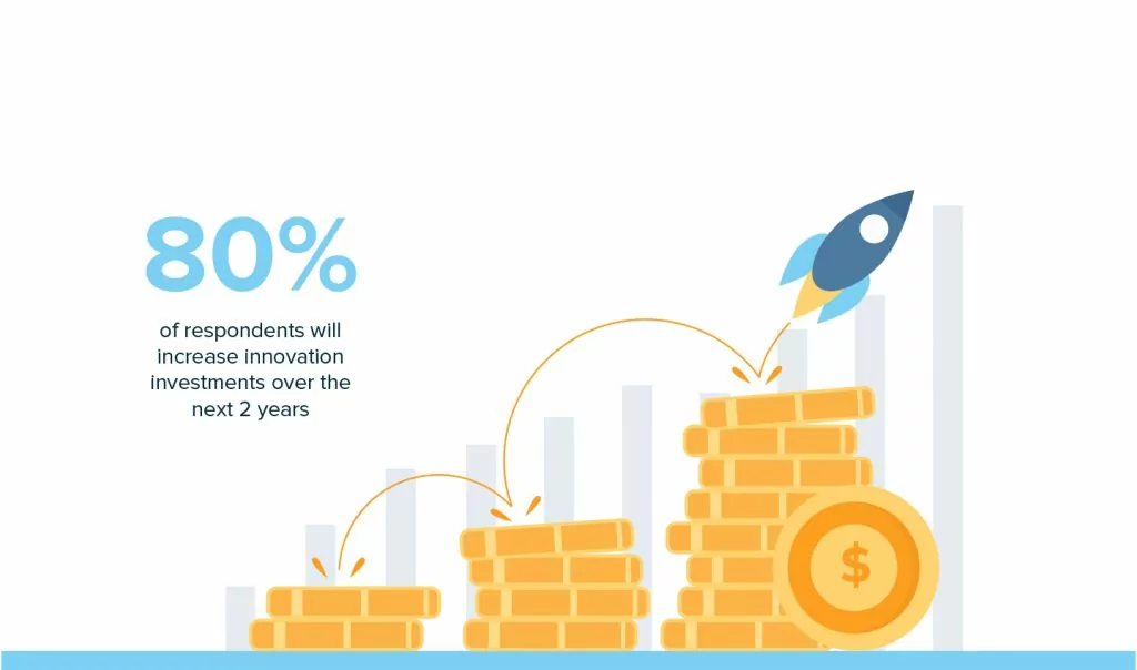 Graphic | Brand Consistency In The Age Of Perpetual Innovation