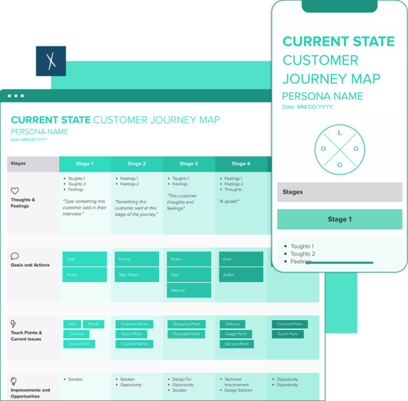 Click To Create Your Free Customer Journey Current State Customer Journey Template
