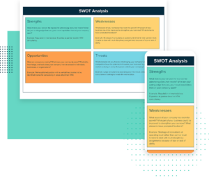 Swot Analysis Template | | Desktop And Mobile Views