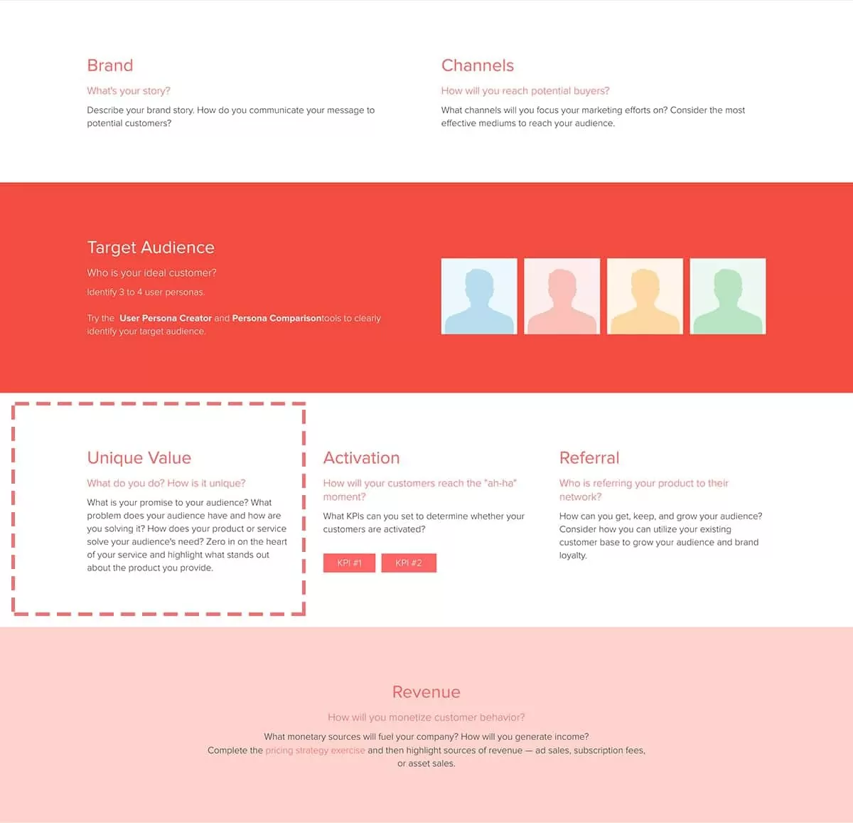 How To Create A Digital Marketing Strategy