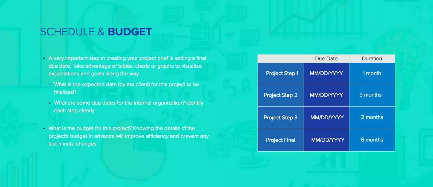 Schedule &Amp; Budget