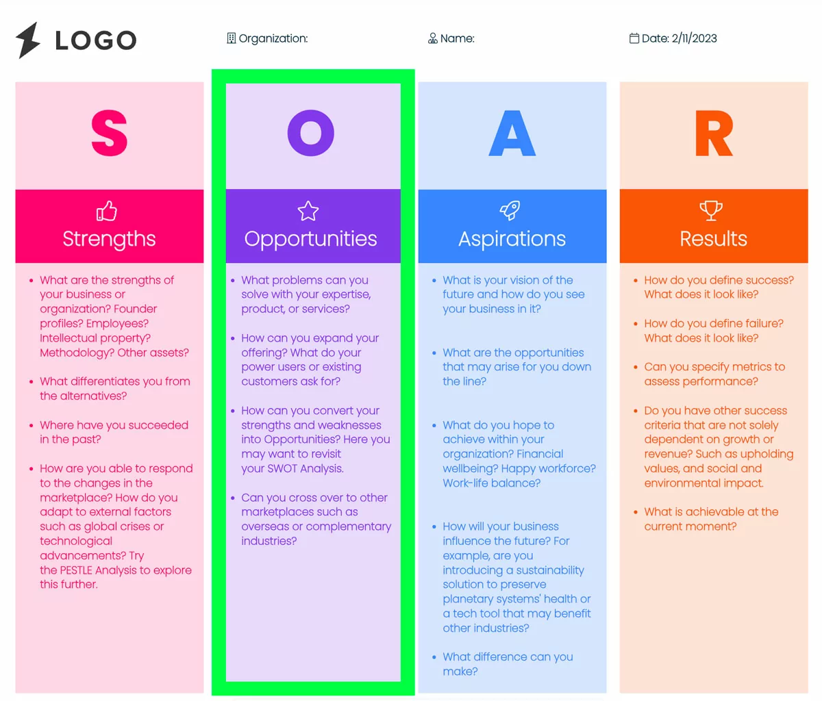 Soar Analysis Opportunities