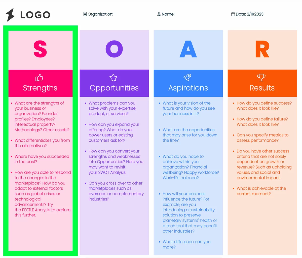 How To Do Soar Analysis (With Free Template) | Xtensio | 2025