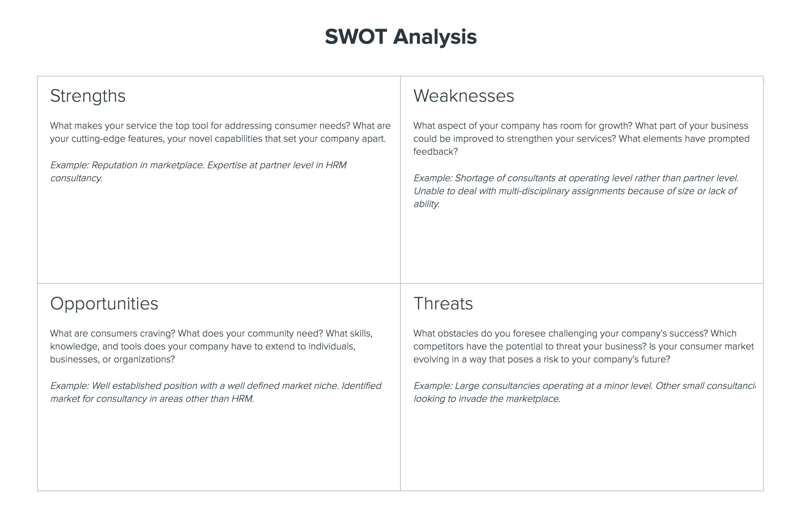 Swot For Brand Positioning Canvas Swot For Brand Positioning Canvas