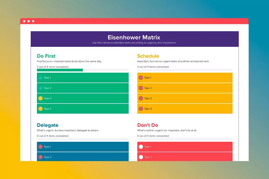 Eisenhower Matrix Template