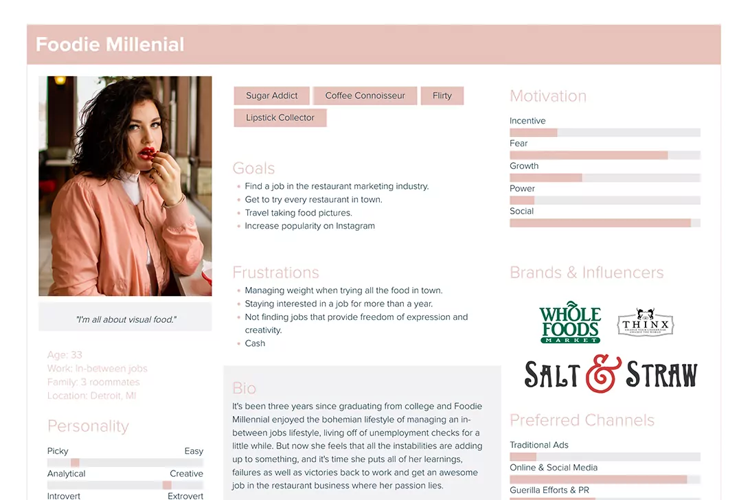 Millenial Persona Example