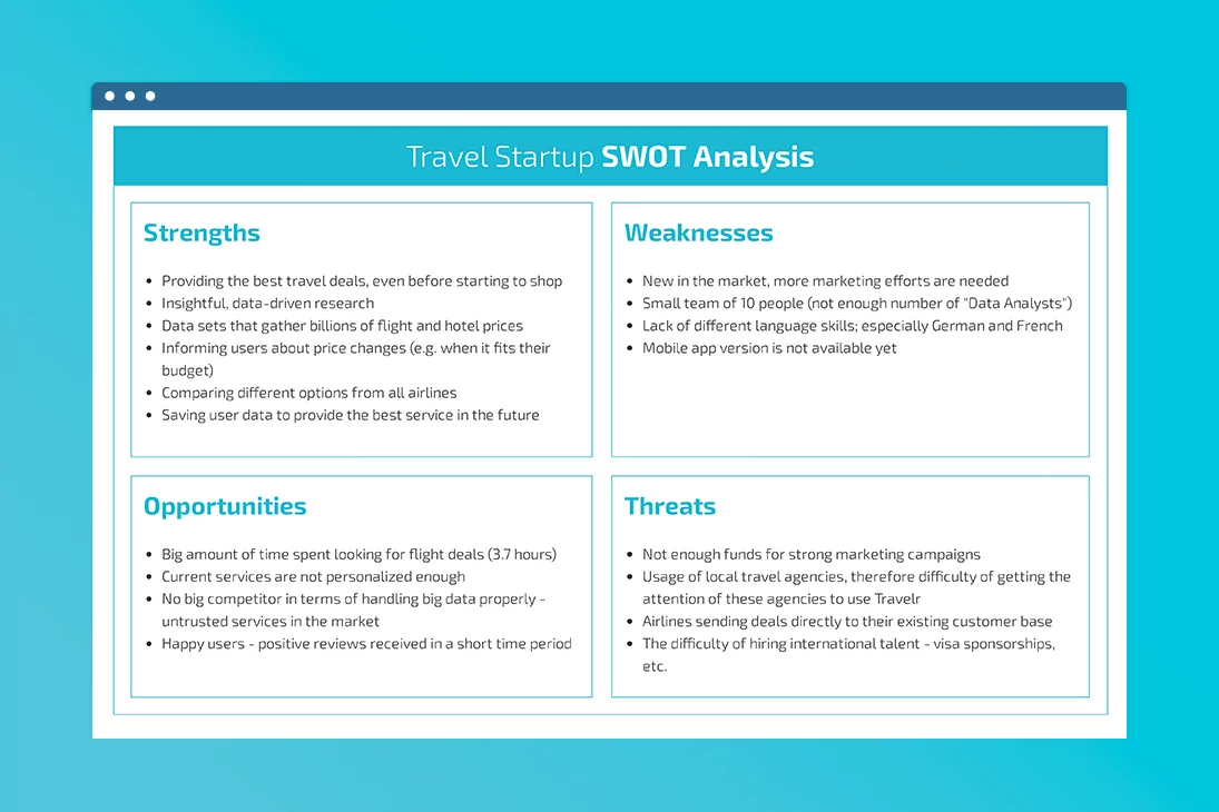 Travelr Swot Analysis Example