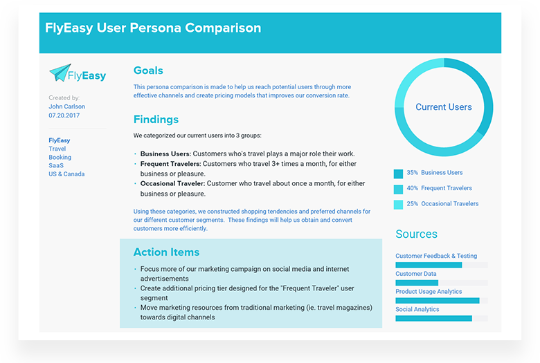 Travelers Persona Comparison Example